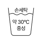 wash guide icon