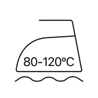 wash guide icon