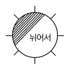 wash guide icon