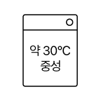 wash guide icon